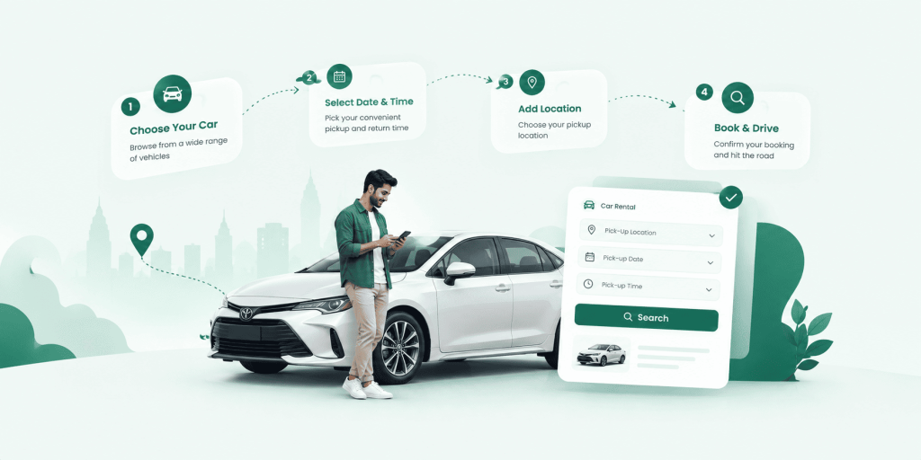 Four steps to book a car: choose your car, select date and time, add location, book and drive